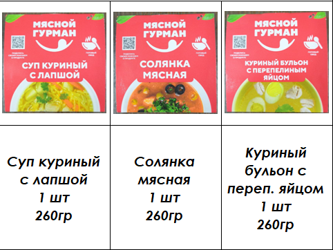 новинка супы